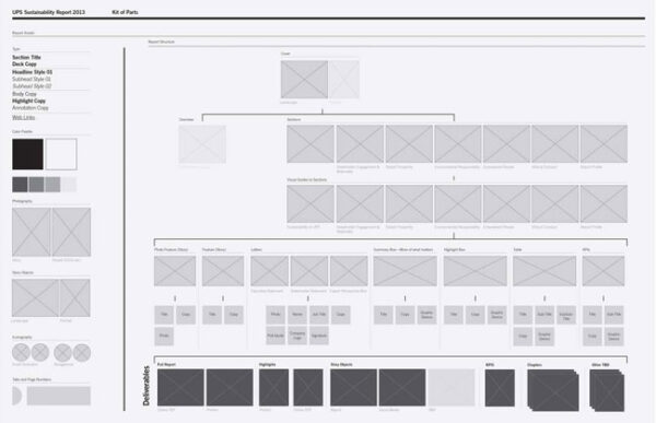 Webpage of a grey data chart