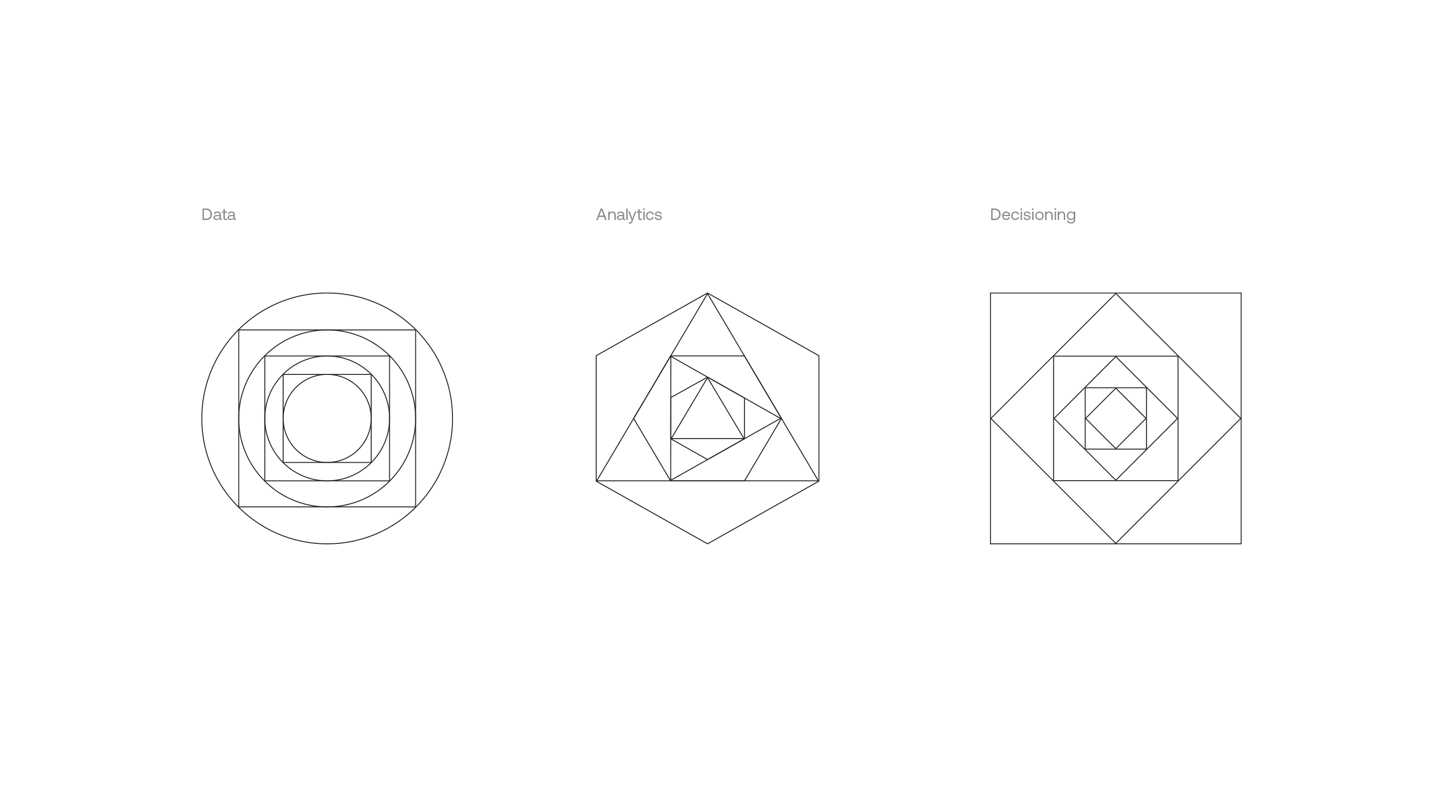 Three black graphic outlines of geometric icons next to each other on a white background. The icons are next to each other in a line and from left to right are a circle with a smaller square within it that repeats itself three times getting smaller towards the center, the word "Data" is above it. The middle image is hexagon with smaller triangles within it and the word "Analytics" above it. The last icon is a square with a diamond shape inside of it that repeats itself three times getting smaller as it repeats inward. The word "Decisioning" is above this shape.