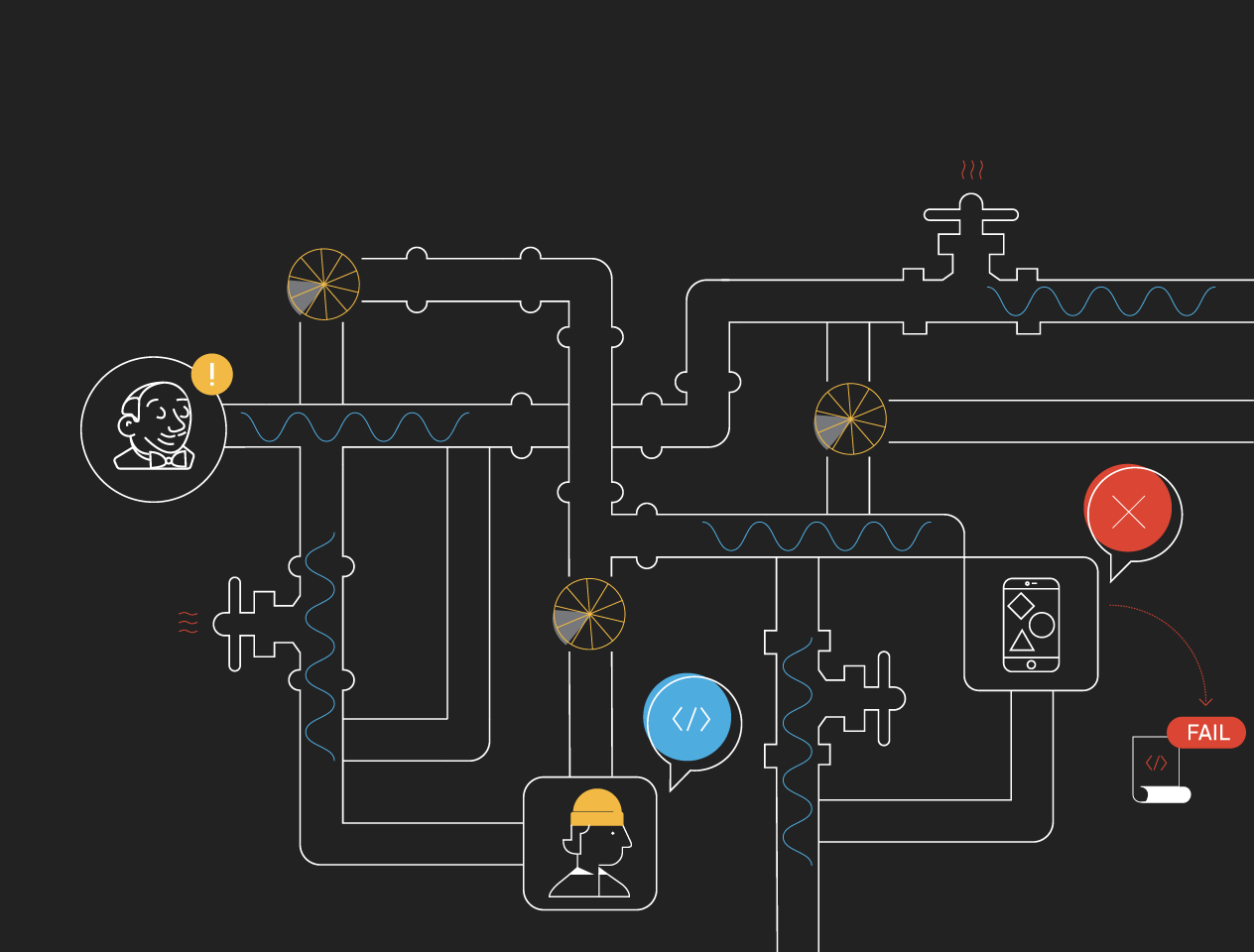 White line graphic of a pipe system on a black background. There are wheels, valves and blue squiggle shape within parts of the pipes. One figure of a man's head with a bowtie and a yellow exclamation point exists within a circle in the system and another head of a person with a yellow beanie exists in a square with a speech bubble above it.